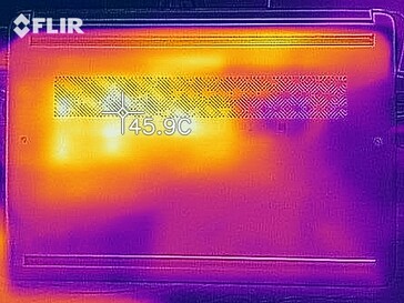 Teste de estresse por baixo do calor residual