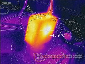 Adaptador AC após uma hora de jogo