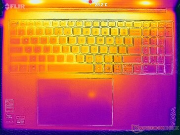 Sistema inativo (tampa C)