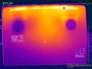 Estresse Prime95+FurMark (capa D)