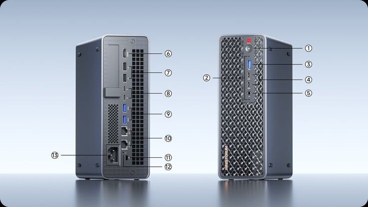 O mini PC possui um número considerável de portas, incluindo um total de quatro portas USB 4. 