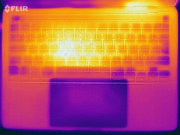 Teste de estresse de temperatura da superfície (topo)