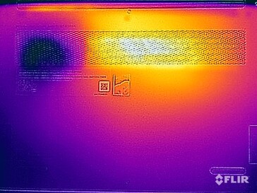 Temperaturas superficiais no fundo (teste de estresse)