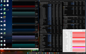Estresse do Cyberpunk 2077 (modo balanceado)