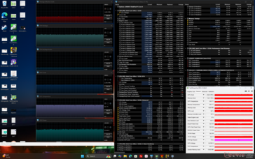Estresse do Cyberpunk 2077 (modo balanceado)