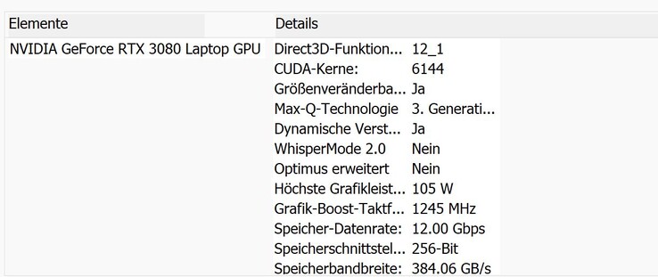 As especificações da GPU (controle do sistema Nvidia)