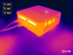 Minisforum Venus Series UM790 Pro vs. teste de estresse (voltar)