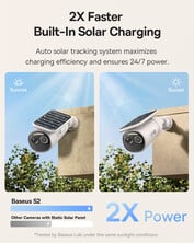 funcionamento 24 horas por dia, 7 dias por semana, graças ao painel solar (Fonte da imagem: Baseus)