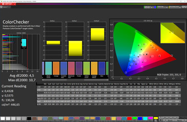 Precisão da cor (padrão de cor da tela [topo], espaço de cor alvo P3)