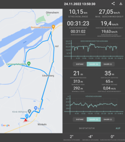 Volta de teste: 10 km, terreno plano