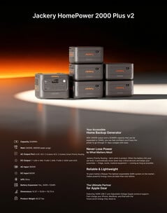 Especificações do HomePower 2000 Plus v2