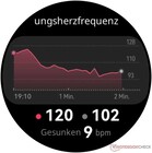 Frequência cardíaca de recuperação