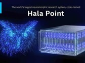 Sistema de pesquisa neuromórfica Intel Hala Point (Fonte: Intel)