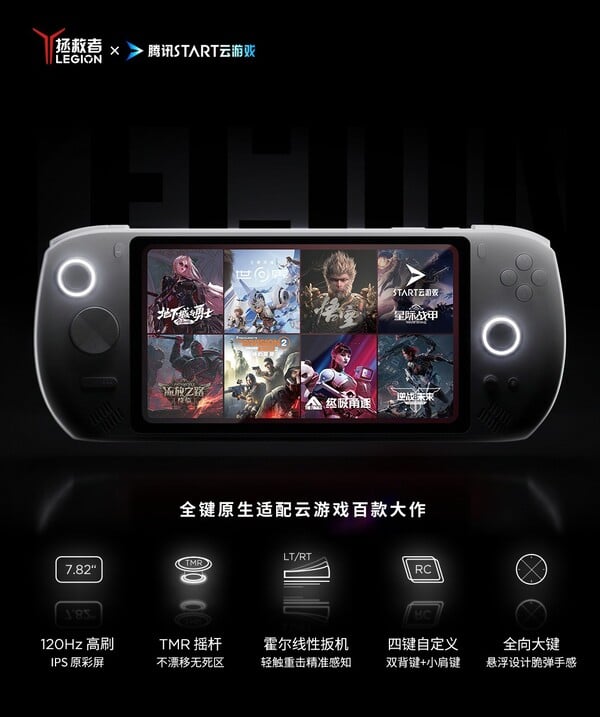 O Legion C700 possui uma tela menor do que o Legion Go S.