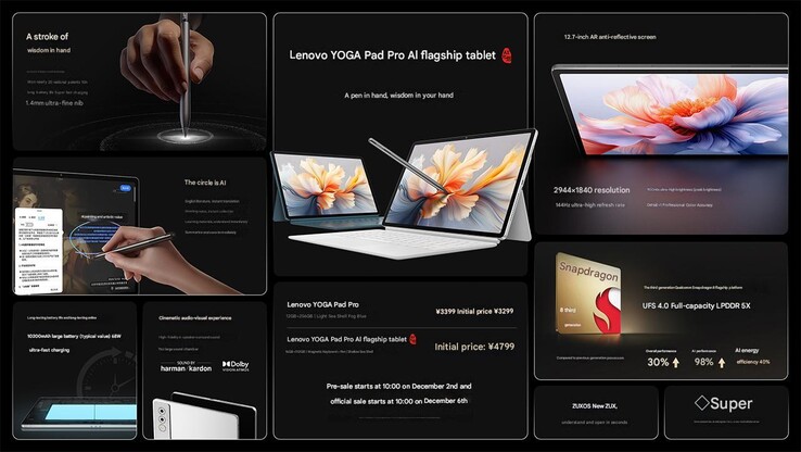 Principais destaques do Lenovo Yoga Pad Pro AI (Fonte da imagem: Lenovo - tradução automática)