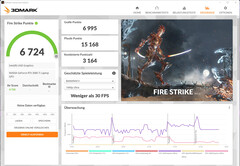 Fire Strike (modo bateria, Automático Inteligente)