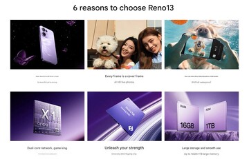 Principais destaques do Oppo Reno 13 (Fonte da imagem: Oppo - tradução automática)