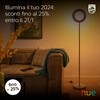 (Fonte da imagem: Philips Hue Italia via Hueblog)