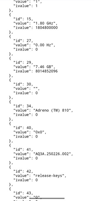 Fonte da imagem: Abhishek Yadav