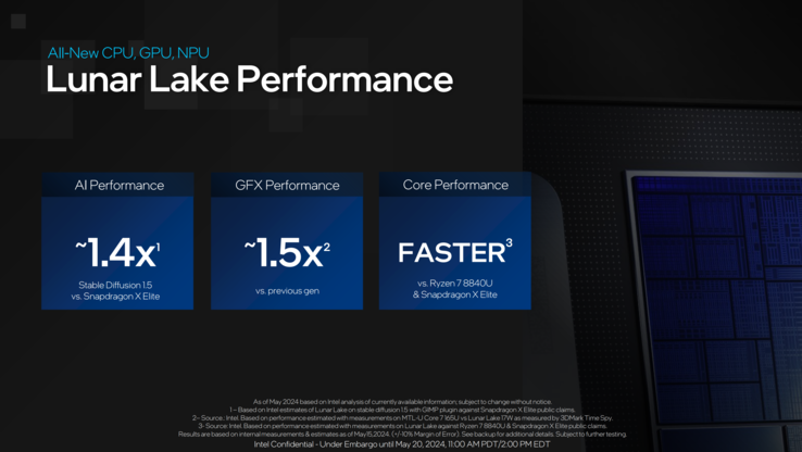 Intel Lunar Lake promete mais desempenho...