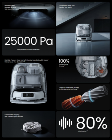 Especificações do DJI Romo P. (Fonte da imagem: DJI)