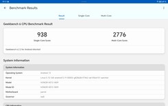 Os valores do Geekbench no modo padrão são pouco inferiores aos do modo de alto desempenho