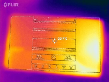Frente do mapa de calor