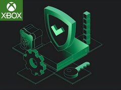 O banner de Privacidade e Segurança Online do Xbox é exibido
