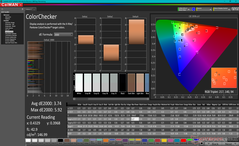 ColorChecker antes da calibração