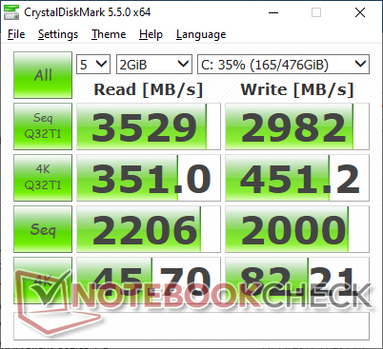 MDL 5,5