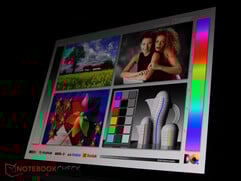 O painel OLED...