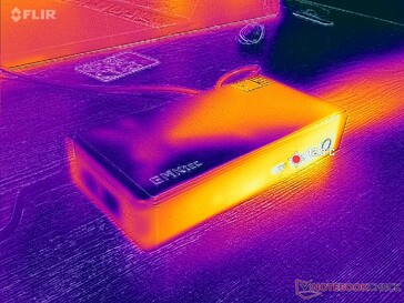 Prime95 estresse (esquerda)