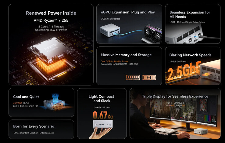 (Fonte da imagem: Minisforum)