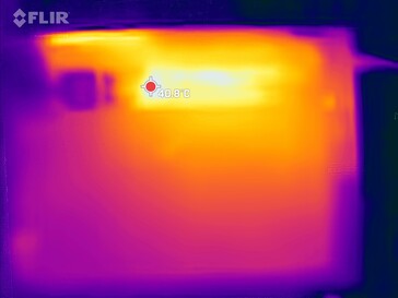 Desenvolvimento de calor no fundo