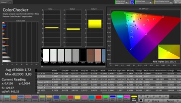 Precisão de cores CalMAN