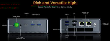 Portas de conectividade do GMKtec M6 Ultra (Fonte da imagem: GMK)