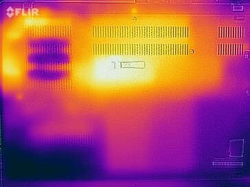 Teste de estresse do Heatmap (fundo)