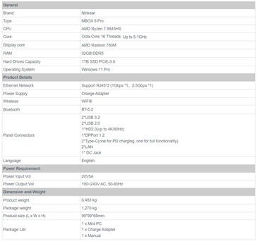 Especificações do mini PC (Fonte da imagem: Banggood)