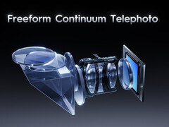 Telefoto Freeform Continuum da Tecno (Fonte da imagem: Tecno)