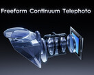 Telefoto Freeform Continuum da Tecno (Fonte da imagem: Tecno)