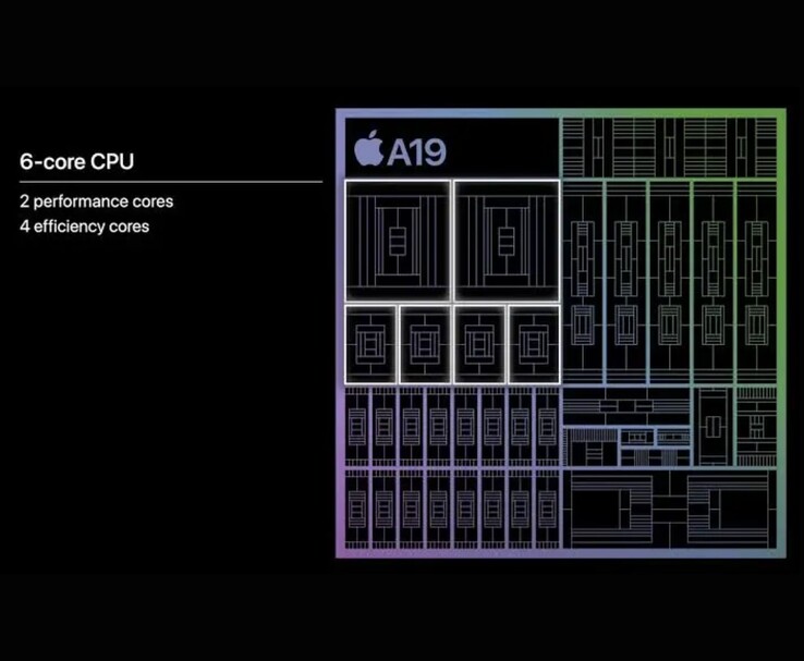 Apple Diagrama da arquitetura do chip A19 destacando o layout da CPU de 6 núcleos (Fonte da imagem: Apple)