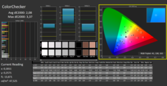 Calman ColorChecker: Modo de exibição nativo