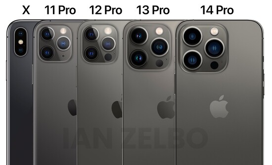 Apple câmera para iPhone e comparação de design. (Fonte de imagem: Ian Zelbo)