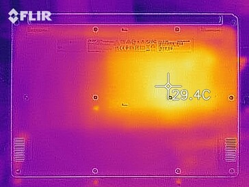 Distribuição de calor quando ocioso (fundo)