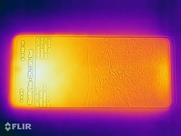 Mapa do calor - topo