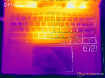 Teste de estresse de temperatura da superfície (parte superior)