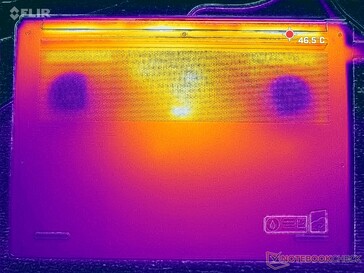 Estresse Prime95+FurMark (capa D)