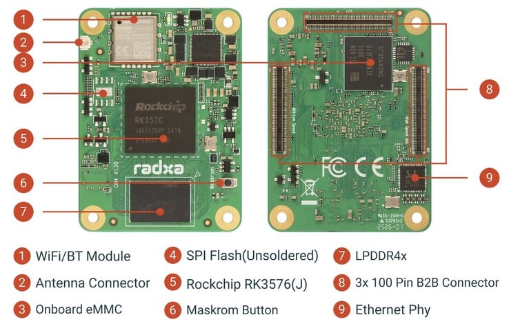 O Radxa CM4 SBC apresenta um conjunto de recursos muito respeitável. (Fonte da imagem: Radxa)