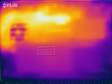 Teste de estresse das temperaturas de superfície (fundo)