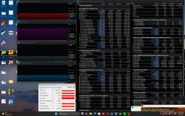 Teste de estresse Prime95+FurMark
